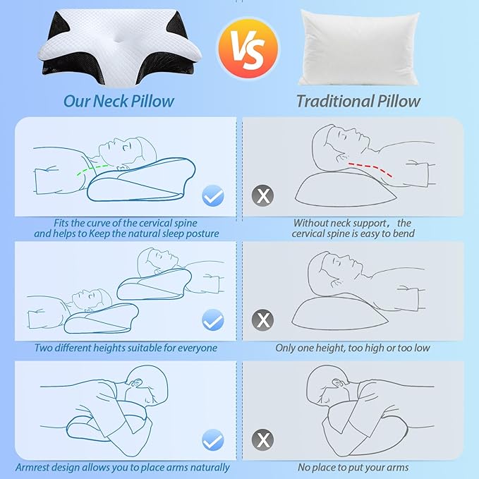 Cervical Memory Foam Pillow – Contoured Neck Support with Adjustable Height | Cooling Tencel Cover for Side