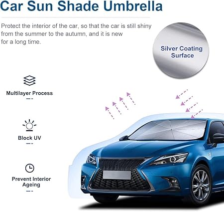 helloleiboo Showay Car Windshield Sun Shade UV Rays and Heat Sun Visor Protector Foldable Reflector Umbrella brella Shield